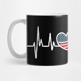 Support Ukraine I Stand With Ukraine Ukrainian USA Heartbeat Mug